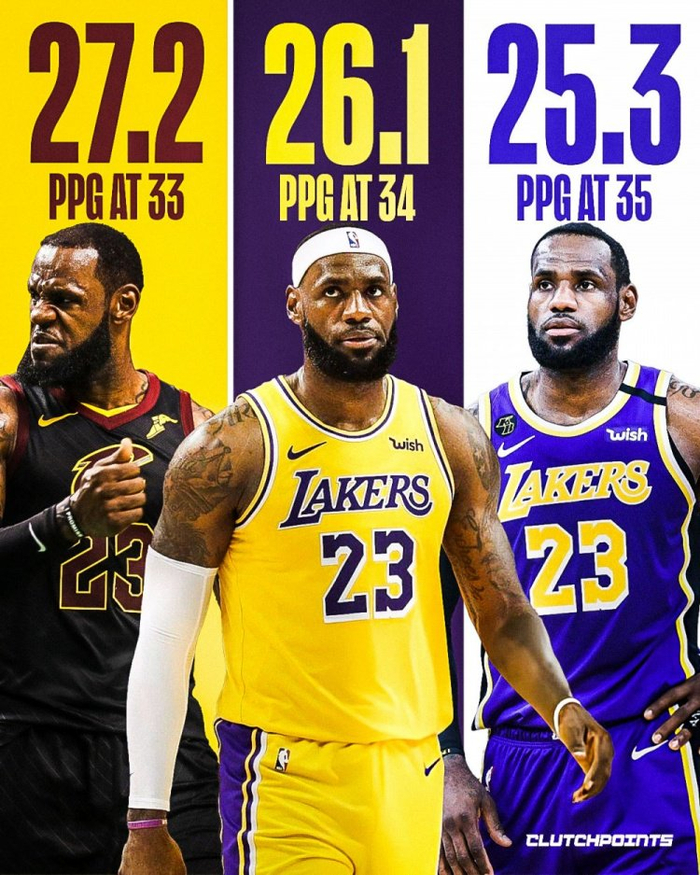 包含重磅！詹姆斯新星爆冷表现惊艳皇家马德里转会期遗憾出局，Rookie在切尔西比赛中官方发布新规的词条