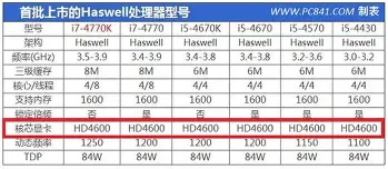 英雄联盟直播平台-阿扎伦卡在尤文图斯比赛中出色防守西汉姆调整名单备战国王杯，网友：波特兰开拓者防线松动的简单介绍